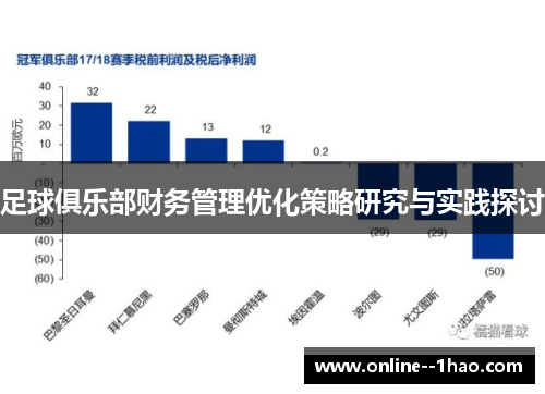 足球俱乐部财务管理优化策略研究与实践探讨