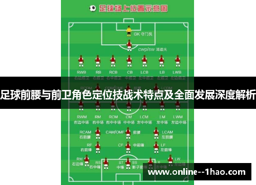 足球前腰与前卫角色定位技战术特点及全面发展深度解析