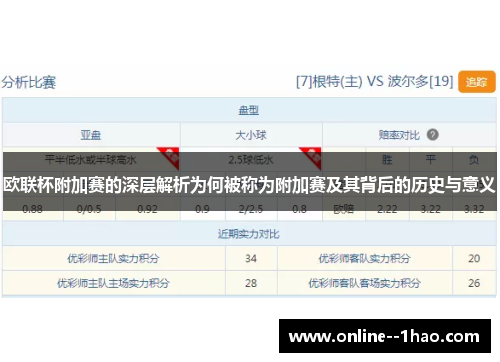 欧联杯附加赛的深层解析为何被称为附加赛及其背后的历史与意义