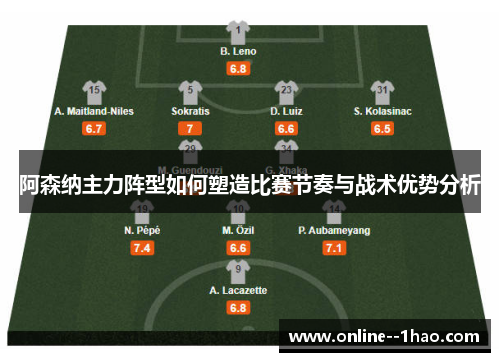 阿森纳主力阵型如何塑造比赛节奏与战术优势分析 阿森纳主力阵型如何塑造比赛节奏与战术优势分析