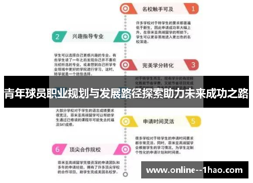青年球员职业规划与发展路径探索助力未来成功之路