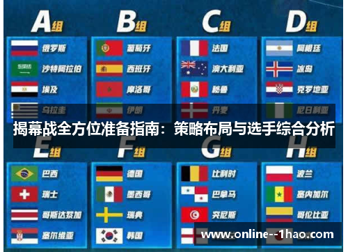 揭幕战全方位准备指南:策略布局与选手综合分析 揭幕战全方位准备指南:策略布局与选手综合分析