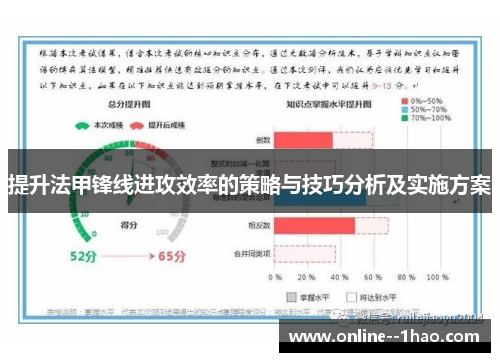 提升法甲锋线进攻效率的策略与技巧分析及实施方案 提升法甲锋线进攻效率的策略与技巧分析及实施方案