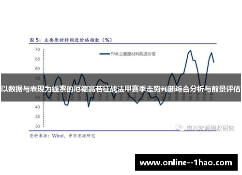 以数据与表现为线索的厄德高若征战法甲赛季走势判断综合分析与前景评估