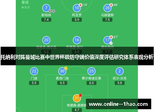 托纳利对阵曼城比赛中世界杯级防守端价值深度评估研究体系表现分析