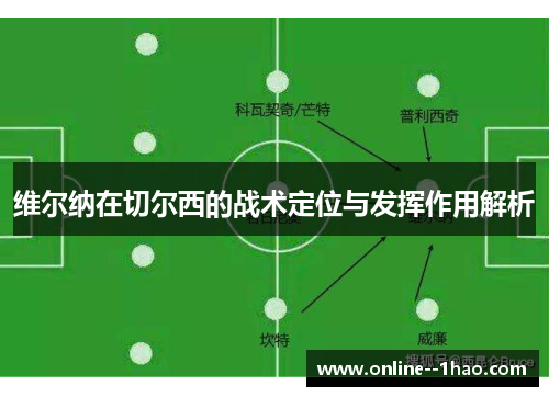 维尔纳在切尔西的战术定位与发挥作用解析