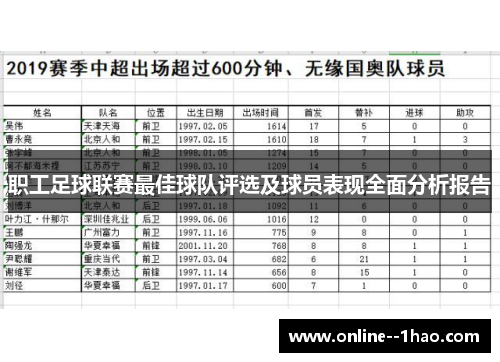 职工足球联赛最佳球队评选及球员表现全面分析报告 职工足球联赛最佳球队评选及球员表现全面分析报告