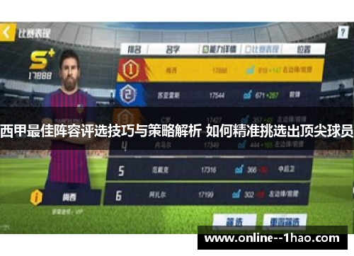 西甲最佳阵容评选技巧与策略解析 如何精准挑选出顶尖球员